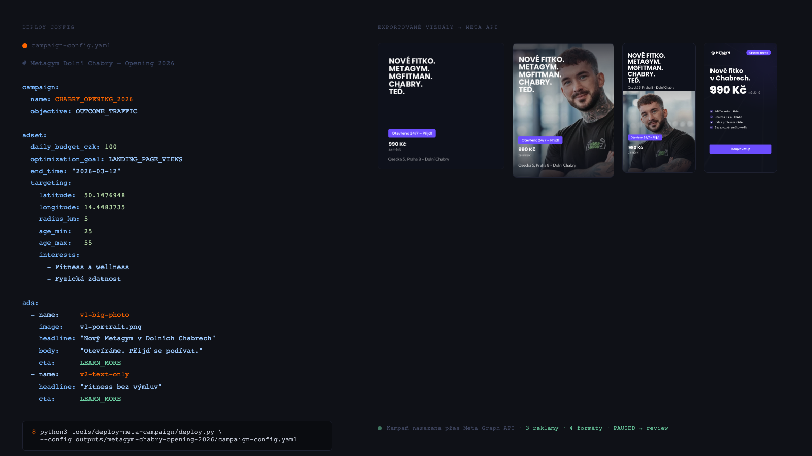 Meta kampaně z Cursoru – deploy přes Meta API